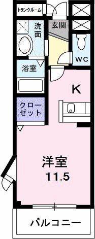 グリーンヒルズ大澤B(ワンルーム/3階)の間取り写真