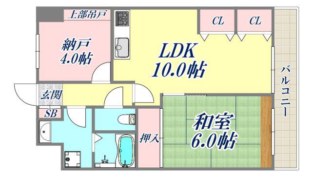 ライオンズマンション東園田(1SLDK/4階)の間取り写真