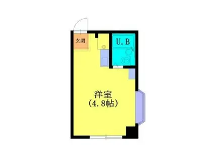 メゾン青戸(ワンルーム/2階)の間取り写真