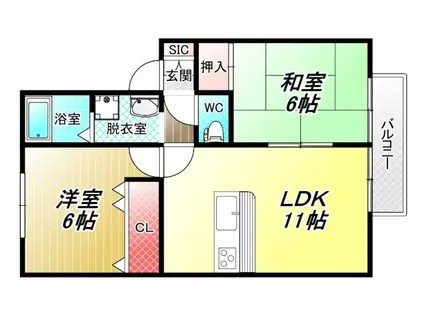 新栄プロパティー恩智III(2LDK/2階)の間取り写真