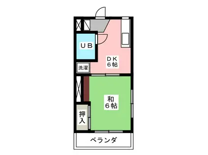 コーポキャッスルエイト(1DK/2階)の間取り写真