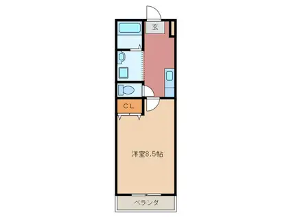 フローリッシュ久保田(1K/3階)の間取り写真