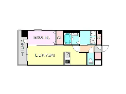 LUXE新大阪3(1LDK/7階)の間取り写真
