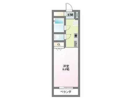 クロスロードハイツヤマサキ(1K/7階)の間取り写真