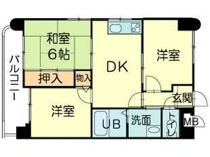 ロイヤルコーポ野田(3DK/4階)の間取り写真