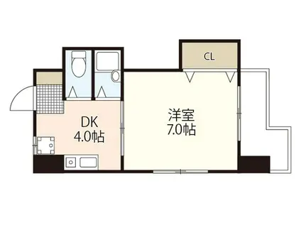 ヴィラ丸本(1DK/6階)の間取り写真