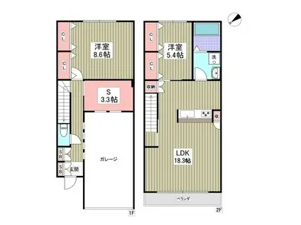 EL ALIVIO(2SLDK/1階)の間取り写真