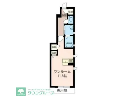 プティクラ―ジュ(ワンルーム/1階)の間取り写真