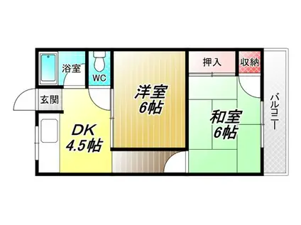 メゾン寿(2DK/3階)の間取り写真