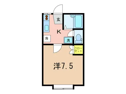 ジュネスV(1K/1階)の間取り写真