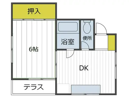 アバンテ黄金(1DK/1階)の間取り写真