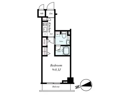 コンシェリア王子飛鳥山(1K/6階)の間取り写真