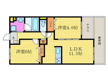 メデルコート桂(2LDK/1階)の間取り写真