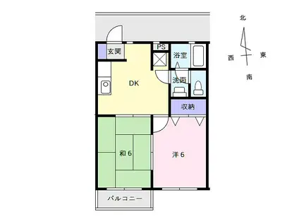コーポ谷岡2(2DK/1階)の間取り写真
