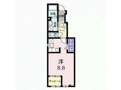 フォレストハイム(ワンルーム/1階)の間取り写真