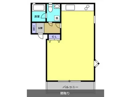 スミトリーハイツ(1K/1階)の間取り写真