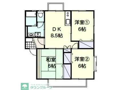 ベルフォーレB(3DK/2階)の間取り写真