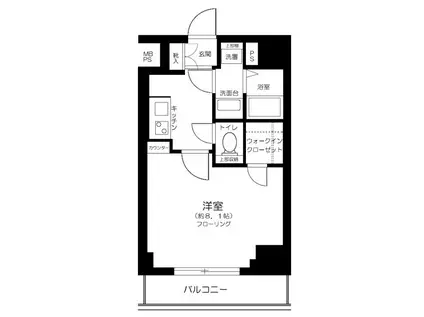 ランドスクエア板橋(1K/3階)の間取り写真