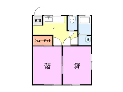 松木ハイム I(2K/2階)の間取り写真