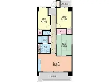 グラマシー立売堀(2SLDK/9階)の間取り写真