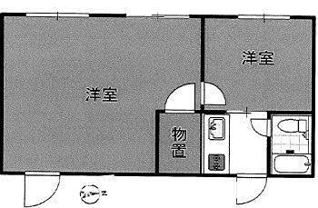 サンコスモ日吉(2K/1階)の間取り写真