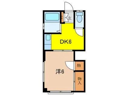 サンハイツカワダ(1DK/2階)の間取り写真