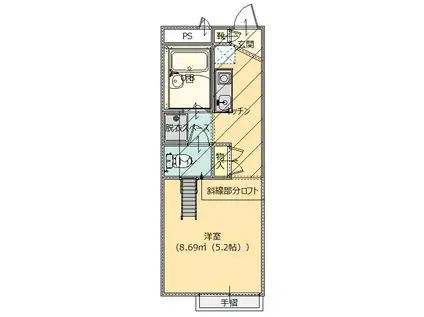 コンポステーラ(1K/1階)の間取り写真