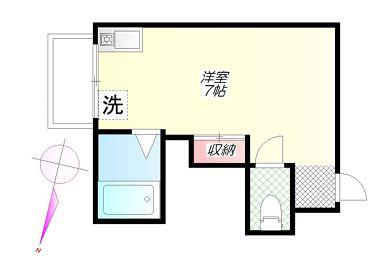 鈴木ビル(1K/2階)の間取り写真