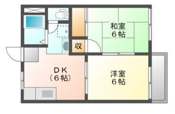 児玉コーポ(2DK/2階)の間取り写真