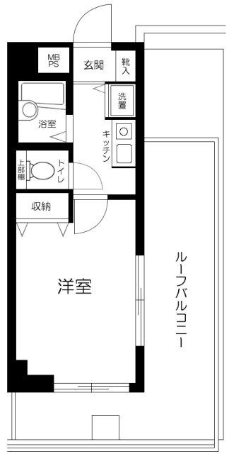 シンシア東高円寺(1K/5階)の間取り写真