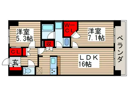 レジディア南千住(2LDK/9階)の間取り写真