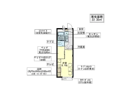 CSグランパ(1K/2階)の間取り写真