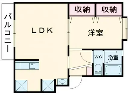 田ノ浦ハイツ(1LDK/2階)の間取り写真