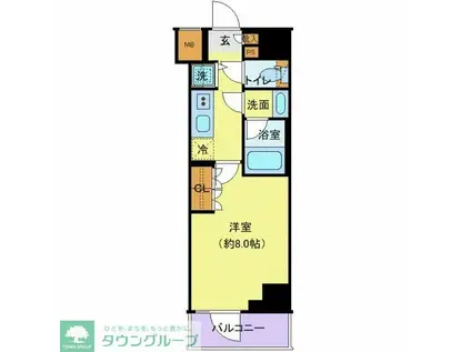 GENOVIA鷺ノ宮SKYGARDEN(1K/7階)の間取り写真