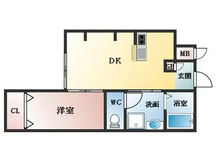 エヌエムキャトフヴァントゥレーズ サウス(1DK/1階)の間取り写真