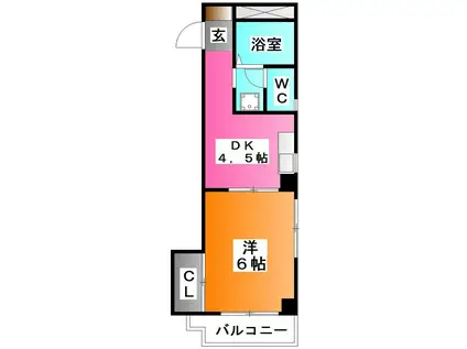 SSKビル(1DK/4階)の間取り写真
