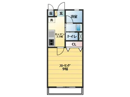 ラポート西宮城野(1K/1階)の間取り写真