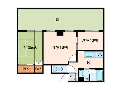 御園マンション(3K/1階)の間取り写真