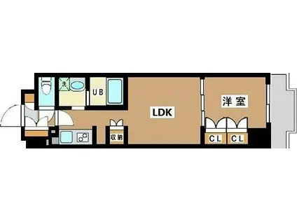 JUTOWERFRONT千石(1LDK/6階)の間取り写真