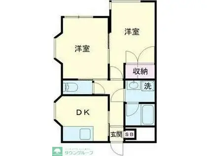 ドミ・ジュネス(2DK/2階)の間取り写真