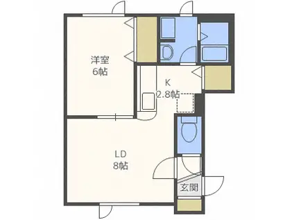 アヴェニュー北大(1LDK/2階)の間取り写真