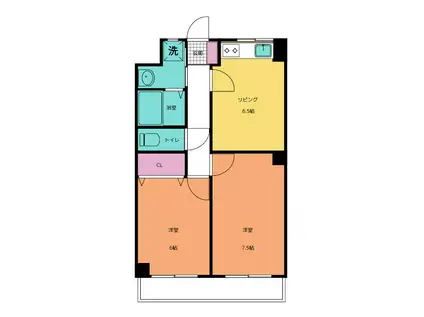 アーバンハイツ光陽II(2DK/1階)の間取り写真