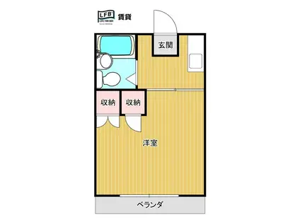 城ケ丘ハイツ(ワンルーム/2階)の間取り写真