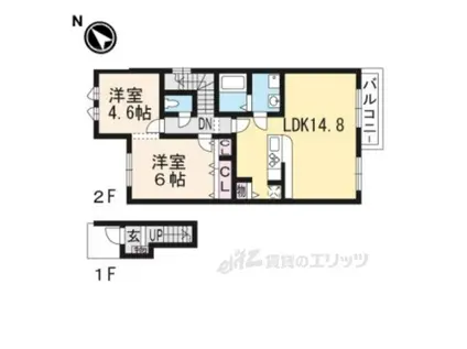プロニティ(2LDK/2階)の間取り写真