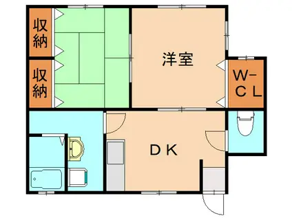 春日コーポ(2DK/1階)の間取り写真