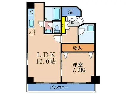 レバンガ老松通BLDG(1LDK/8階)の間取り写真