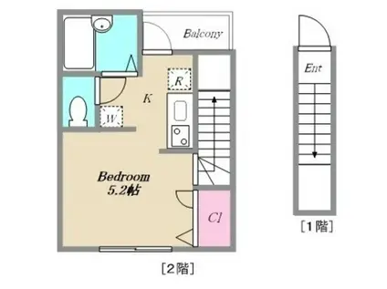 リヴァプール(1K/2階)の間取り写真