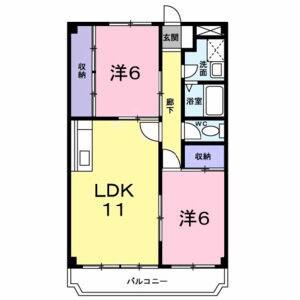ロワイヤル大久保(2LDK/2階)の間取り写真