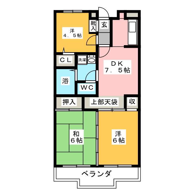 イベット・サノ(3DK/2階)の間取り写真