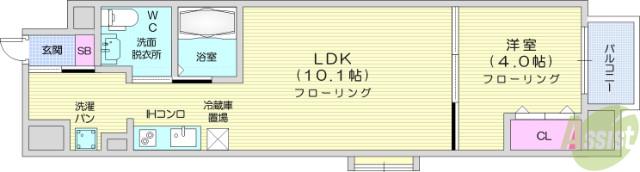 S-FORT青葉上杉(1LDK/3階)の間取り写真
